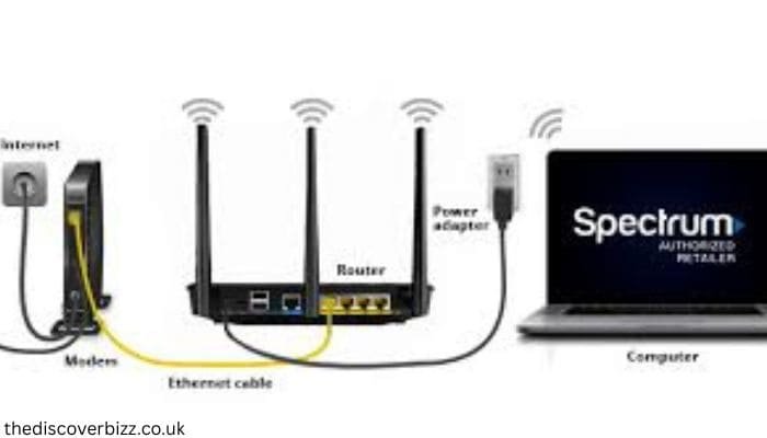 how to install spectrum